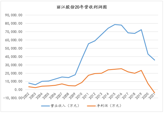 &#29233;&#28216;&#25103;&#32593;&#39029;&#29256;&#45;&#29233;&#28216;&#25103;&#97;&#105;&#121;&#111;&#117;&#120;&#105;&#65288;&#20013;&#22269;&#65289;